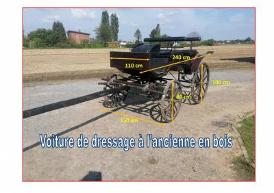 Belgique: voiture de chasse origine Hongroise 4 pl.