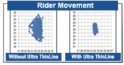 Couvre siège pour selle mixte Thinline